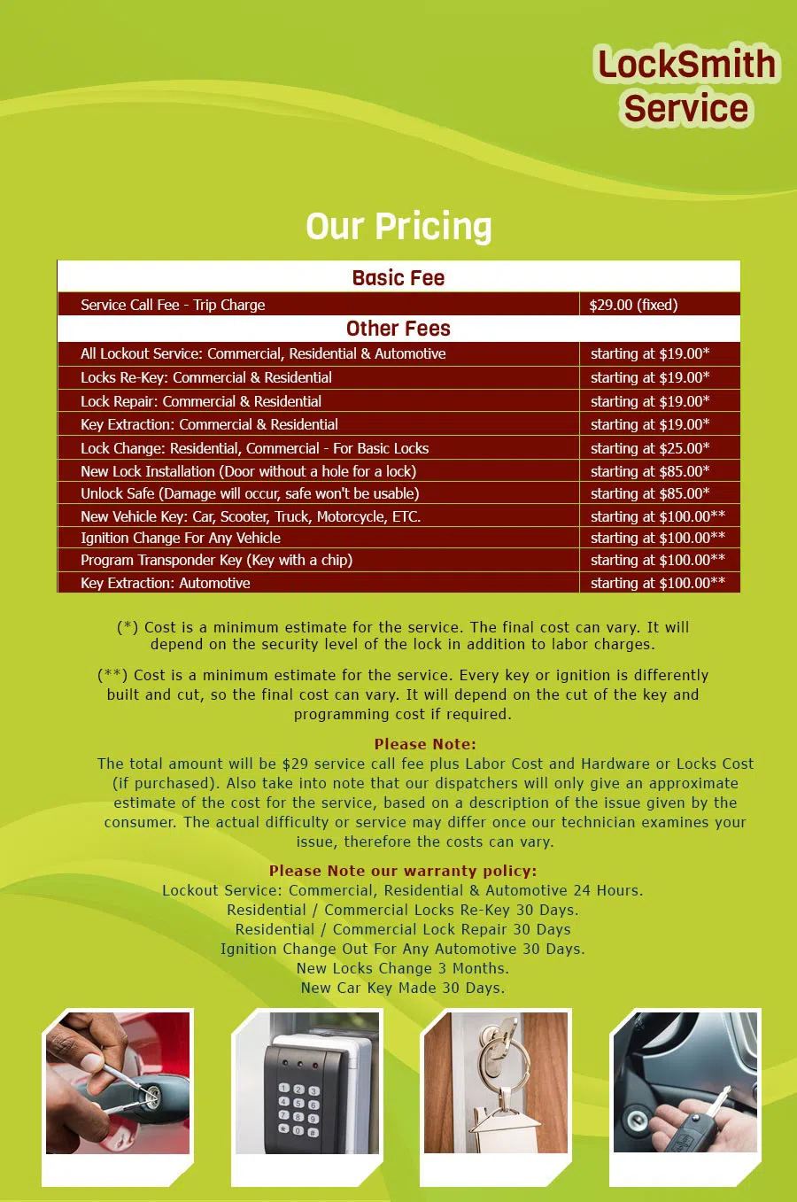 Locksmith Lock Store Shawnee, KS 913-364-2656